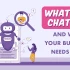 What is a chatbot and why your business needs one