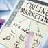 Drive your content effectively with digital marketing