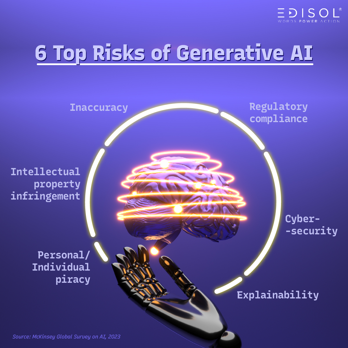 Copy of Edisol-Generative-AI-IG-01_Dec2023.jpg