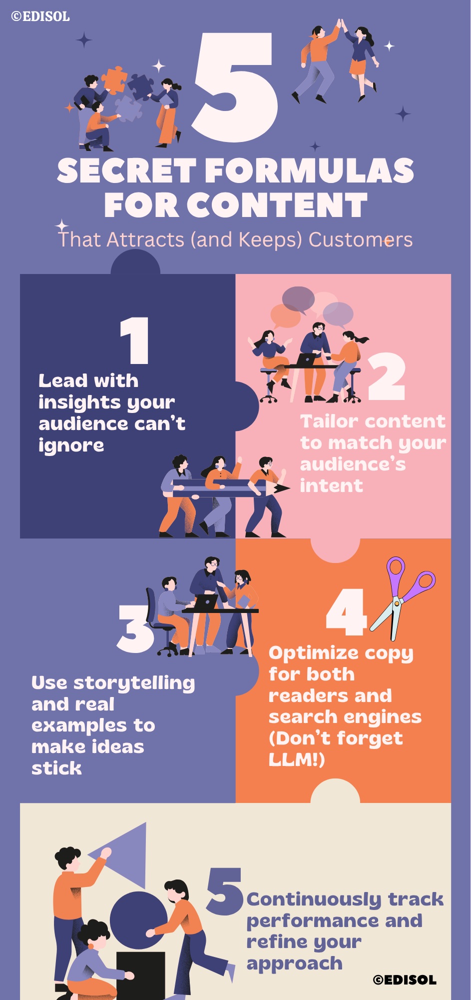 IG- How Poorly Written Content Is Hurting Your Business.png