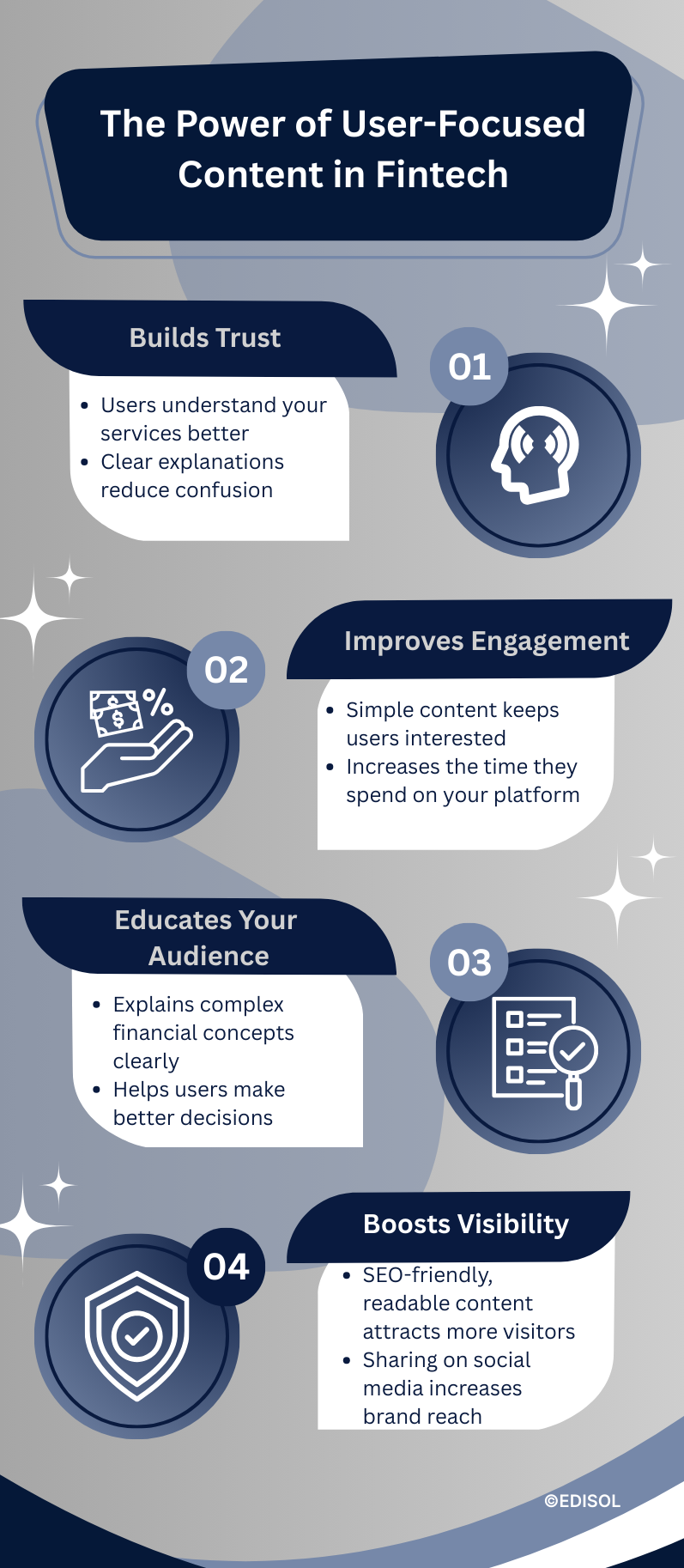 Blue Modern Technology Digital Age Infographic.png