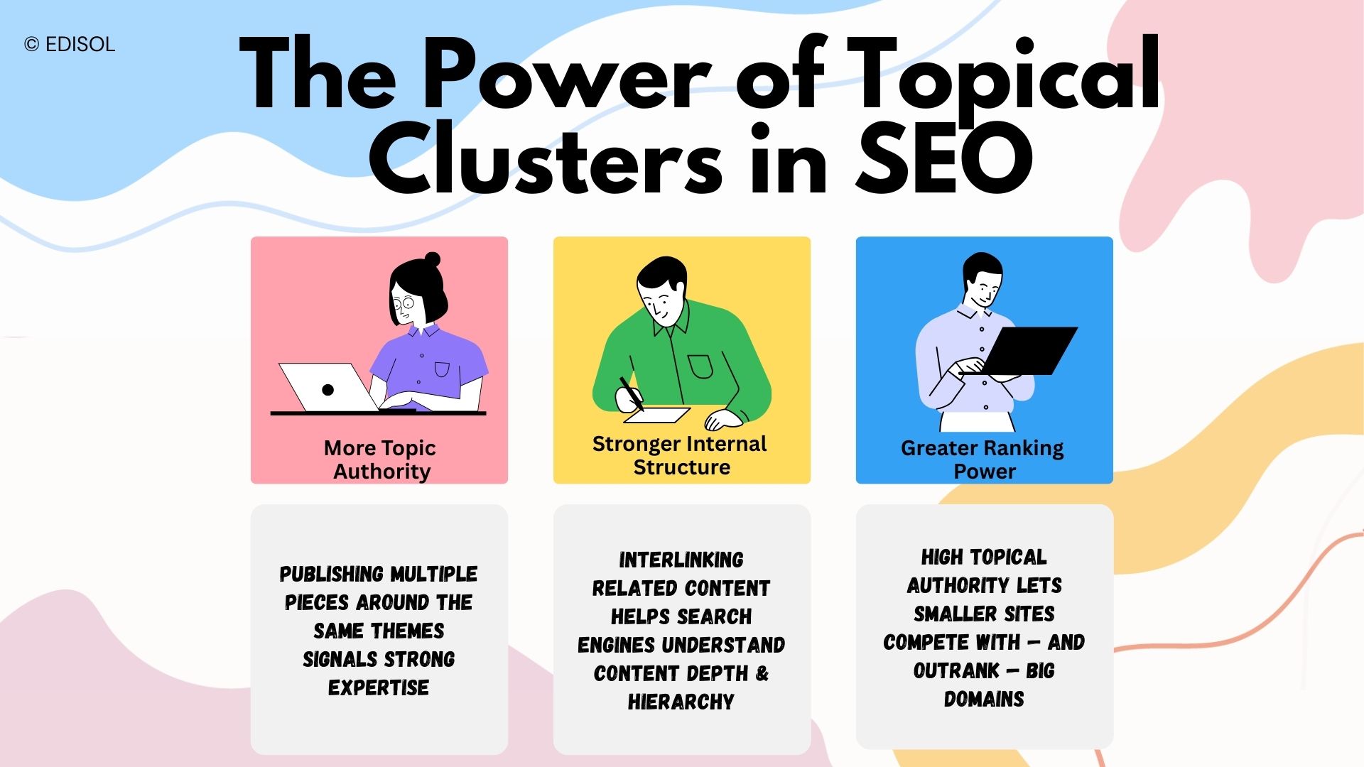 Black and White Yellow Green Basic Concept Mapping Brainstorm Presentation.jpg