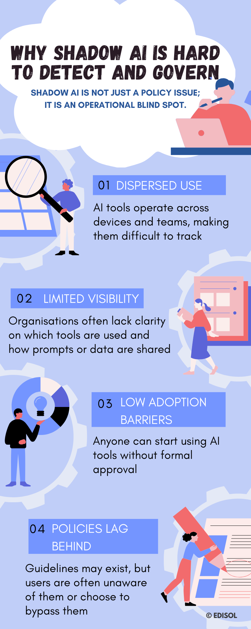 Yellow and Pink Illustrative Business Plan Infographic.png
