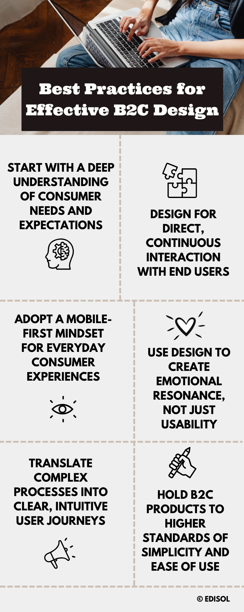 Blog Writing Process Infographic.png