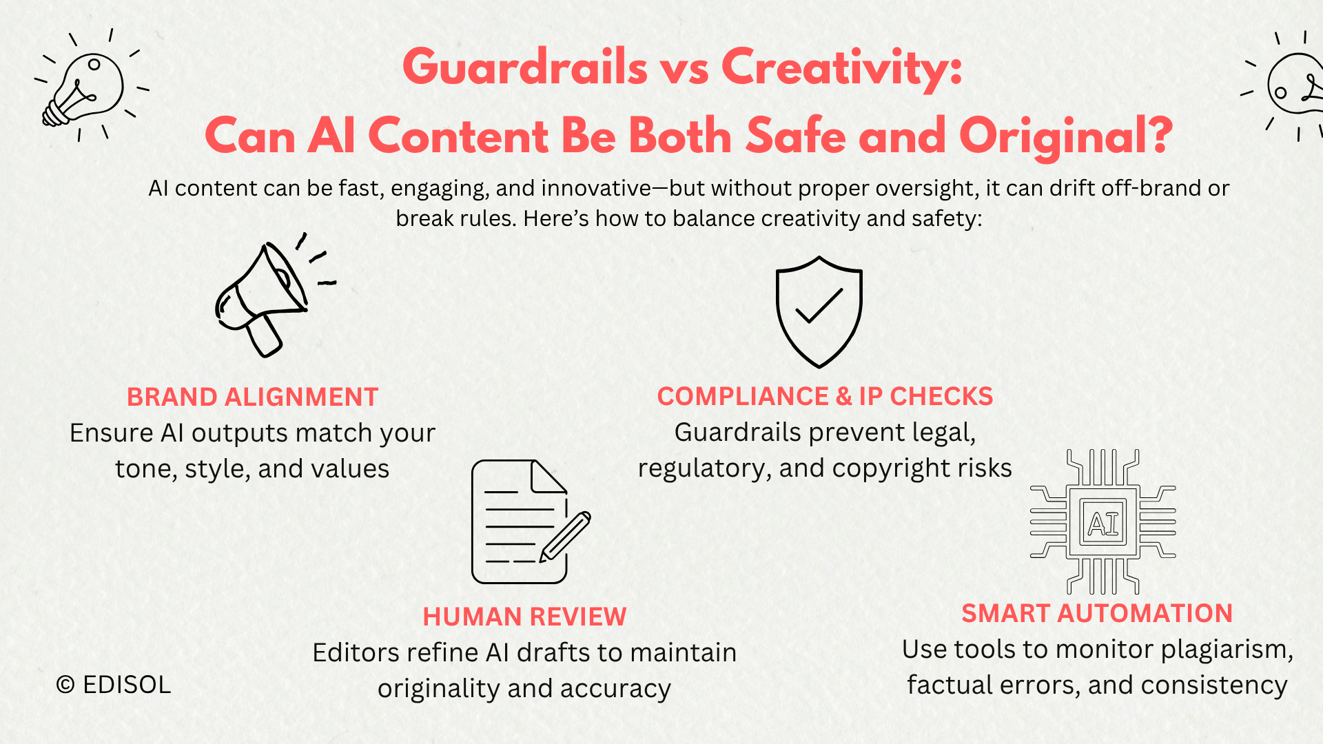 Black and White Doodles Brainstorm.png