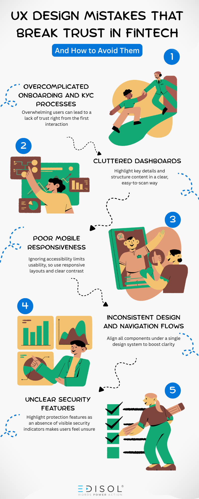 Blue Light Pink Organic Illustrative Self-Care Infographic.png