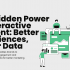 The Hidden Power of Interactive Content: Better Experiences, Better Data