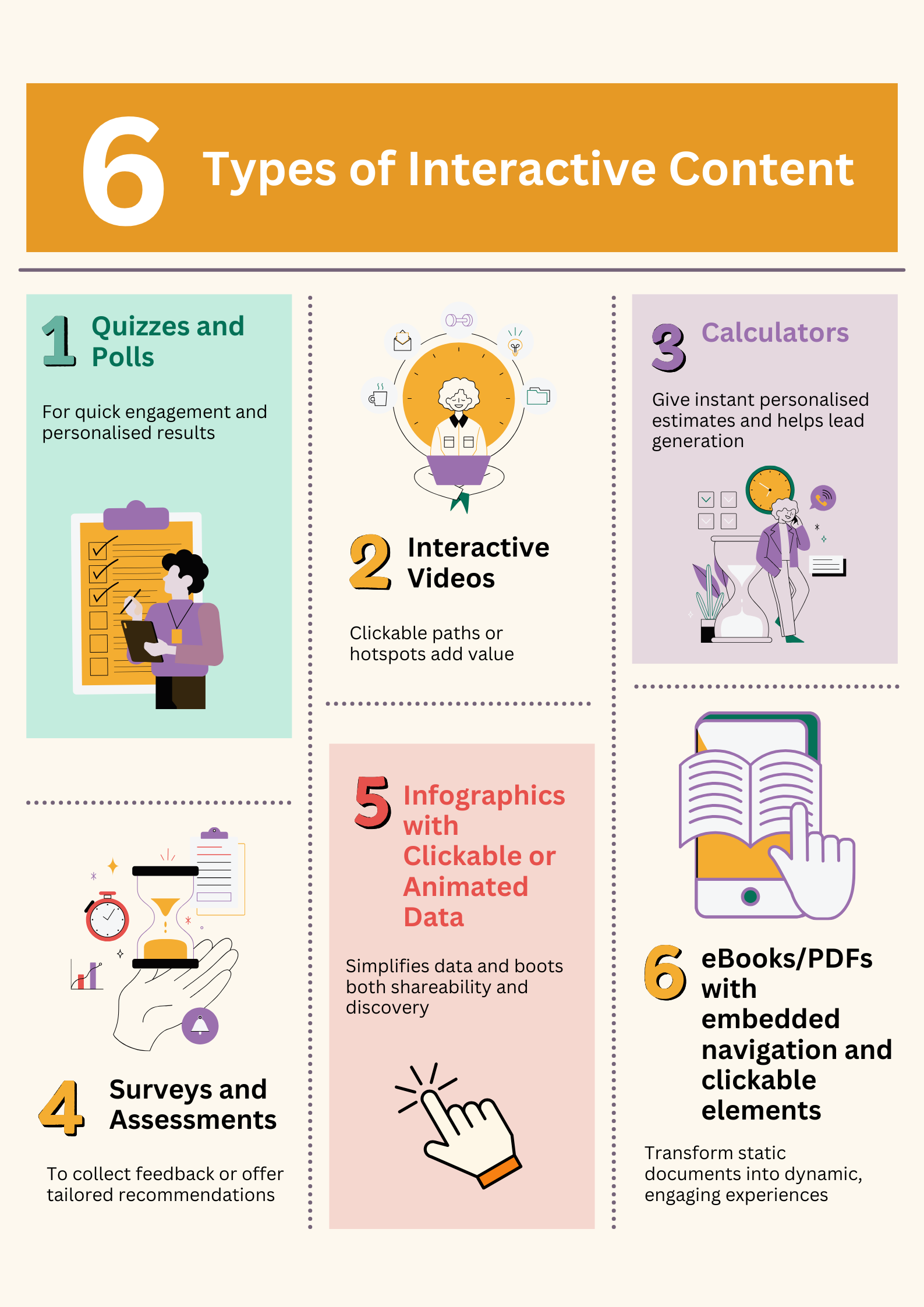 Types of Literary Genres Poster.png