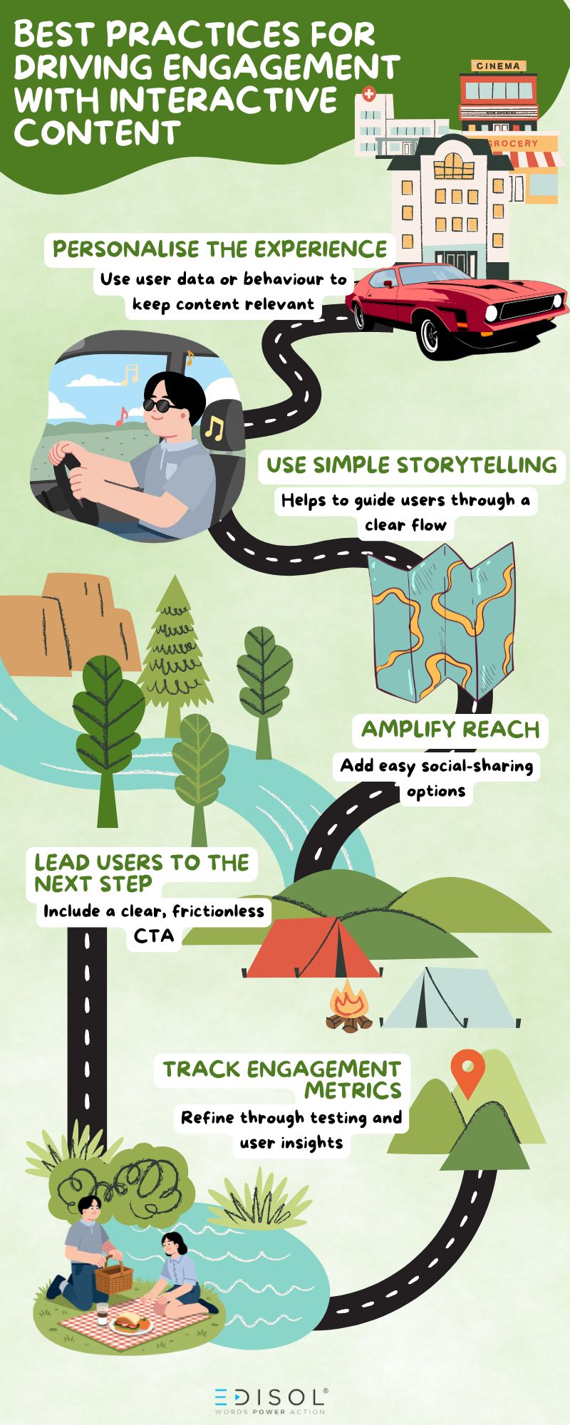 Colorful Modern Illustrative 5 Steps to SWOT Analysis for Social Media infographic.jpg