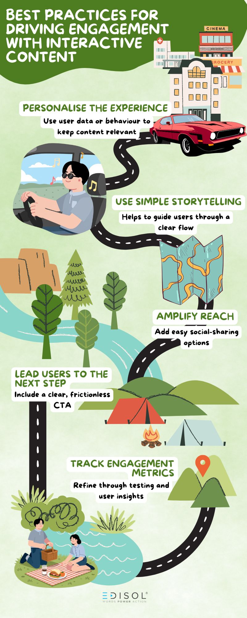 Colorful Modern Illustrative 5 Steps to SWOT Analysis for Social Media infographic (1).jpg