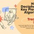 What Are the Platform Algorithms Really Rewarding in 2026?